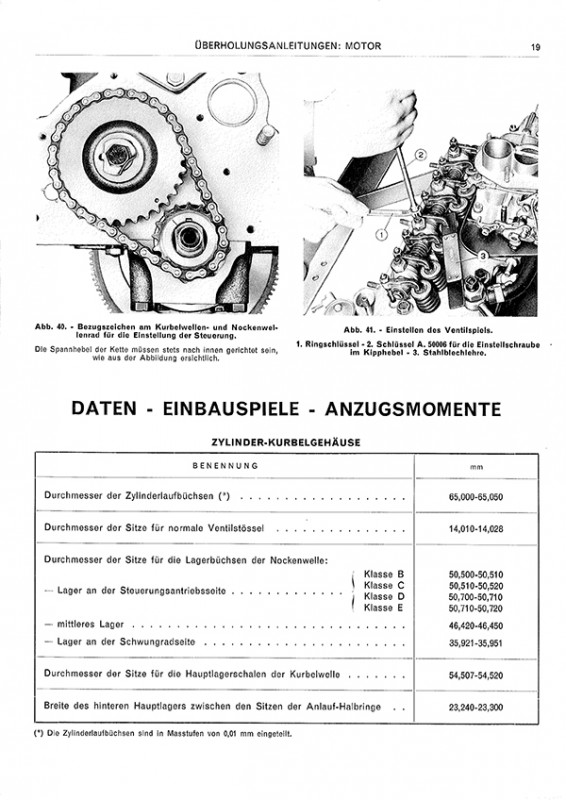 Fiat 850 Sport Coupé Spider repair manual assembly instructions