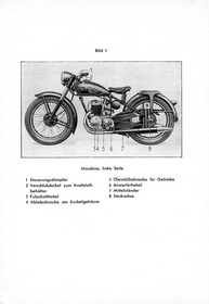 Zündapp Comfort 1953 Bedienungsanleitung Handbuch Betriebsanleitung