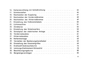 Zündapp 200 S 1955 Bedienungsanleitung Handbuch Betriebsanleitung
