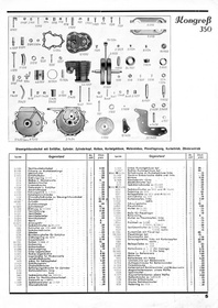 Triumph Congress Congress 350 Spare Parts List Spare Parts Catalogue Parts Catalogue