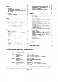DKW F2 F3 F4 F5 F6 F7 F8 Reichsklasse Reparaturanleitung Werkstatthandbuch Instandsetzungsanleitung