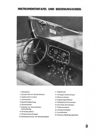 Opel 1,2 l ltr. Wagen 1933 Bedienungsanleitung