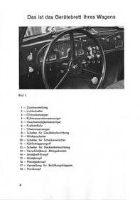 BMW Type 327 328 2 ltr. 55/80 PS Sport Coupé Cabrio 1939 manual manual