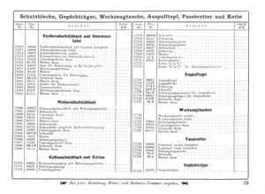 NSU 501 T und S Touren und Sport 1928 Ersatzteilliste