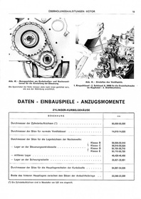 Fiat 850 Sport Coupé Spider Reparaturanleitung Montageanleitung Werkstatthandbuch