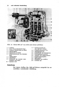 DKW Auto Union Munga Bedienungsanleitung Beschreibung TDv 1961