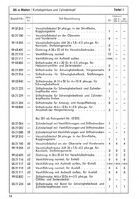 BMW 501 A B 6-cylinder spare parts list spare parts catalog parts catalog 1952-1956