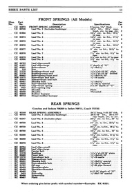 Essex Super Six spare parts list Spare parts catalog Parts catalog