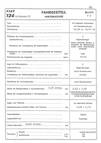 Fiat 124 Spider 2000 (US/Europe/VX) Repair Manual Workshop Manual