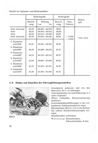 Simson 50 ccm M 53 KHL KF Sö 4-1 SR 1 2 4 KR 50 51 Reparaturanleitung Werkstatthandbuch