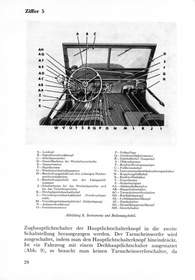 Jeep B 1,4t 1941-1945 Reparaturanleitung Werkstatthandbuch Montageanleitung