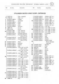 Fordson Power Major Spare Parts List Spare Parts Catalogue Parts Catalogue