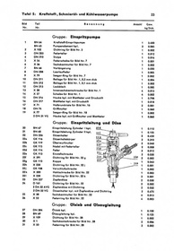 Güldner ABN Diesel Tow Tractors Repair Instructions and Spare Parts List Spare Parts Catalog