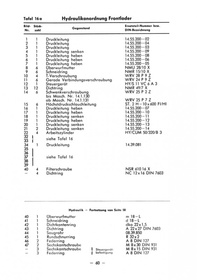 Hela (Hermann Lanz) Varimot Type 14 Spare Parts List Spare Parts Catalogue Parts Catalogue