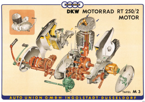 DKW RT 250/2 Motor Poster Explosionszeichnung Motorrad Tafel