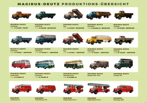 Magirus-Deutz Übersicht Lastkraftwagen LKW Nutzfahrzeuge Bus Poster Plakat Bild