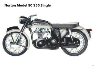 Norton Model 50 350 Single Motorrad Poster Plakat Bild Kunstdruck
