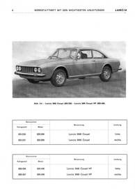 Lancia 2000 Sedan, Coupé and Coupé HF Repair manual Workshop manual