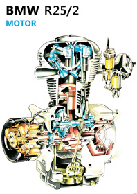 BMW R 25/2 engine 250 ccm sectional drawing motorcycle Poster Picture