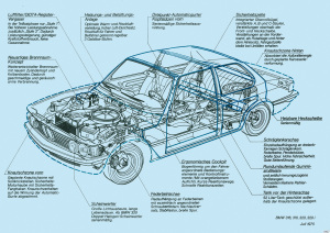 BMW 316, 318, 320, 320i E21 1975-1983 sectional drawing vehicle car Poster Picture