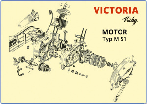 Victoria Vicky Motor M 51 Explosionszeichnung Schnittzeichnung Tafel M51 Poster