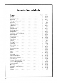 DKW KS 200, SB 200 and SB 250 Luxus Sport Spare Parts List Catalog