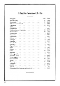 DKW RT 100 Reichstyp 2,5 PS Ersatzteilliste