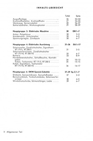 DKW RT 175 S, RT 175 VS, RT 200 S und RT 200 VS Ersatzteilliste