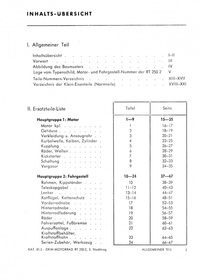 DKW RT 250/2 Ersatzteilliste