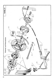 DKW Hobby Motorroller Ersatzteilliste