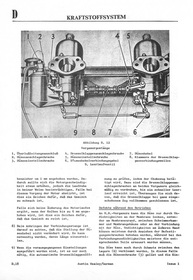 Austin-Healey 3000 MK II 2 und III 3 (BJ 7 und BJ 8) Roadster Reparaturanleitung