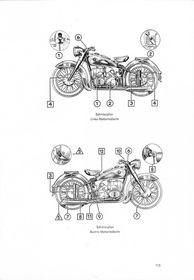 BMW R 51/3, R 67, R 67/2 und R 68 Reparaturanleitung Werkstatthandbuch