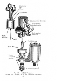 BSA Motorrad Alle Modelle 1948-1952 Bedienungsanleitung