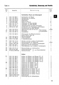 EMW R 35/2 und R 35/3 Ersatzteilliste