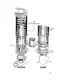 Zündapp Federungen Reparaturanleitung Bella Norma Comfort Elastic DB 201 202 KS 601 175 200