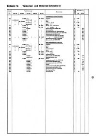 Adler MB 150, 200, 201, 250 and M 2011 spare parts list spare parts catalog