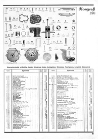 Triumph Kongreß Kongress 350 Ersatzteilliste