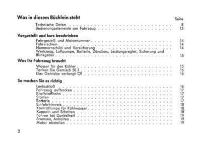 Zündapp KS 50 Bedienungsanleitung