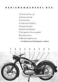 DKW RT 175 Bedienungsanleitung RT175