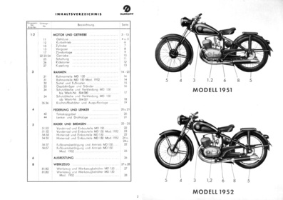 Dürkopp MD 150 Ersatzteilliste MD150