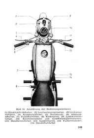 AWO 425 (Simson Sport) Operating Instructions Manual