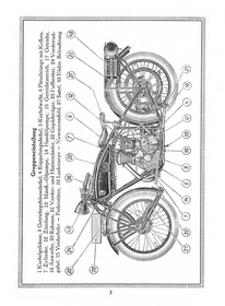 D-Rad R 0/4 motorcycle spare parts list spare parts catalog