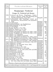 D-Rad R 0/4 motorcycle spare parts list spare parts catalog