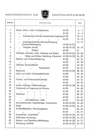 Adler M 100 und M 125 Ersatzteilliste
