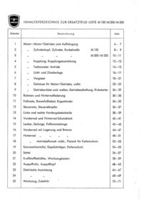 Adler M 150 200 250 Motorrad Ersatzteilliste