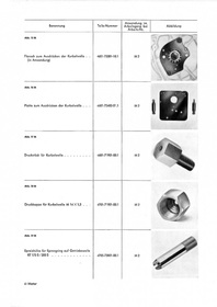 DKW Reparaturanleitung RT 175 S RT 175 VS RT 200 S RT 200 VS RT 250 VS RT 350 S