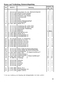 Jawa 125 ccm type 355/0 and 175 ccm type 356/0 spare parts list spare parts catalog parts catalog