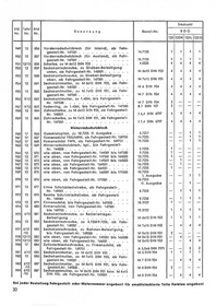 Triumph BDG 125 H L SL spare parts list spare parts catalog