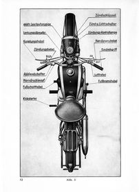 Triumph BDG 250 S H Bedienungsanleitung BDG250