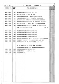 BMW 2600, 2600 L, 3200 L, 3200 S and 3200 CS V8 models Spare parts list